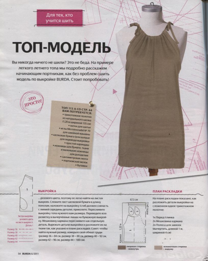 Кто будет шить Кто будет шить