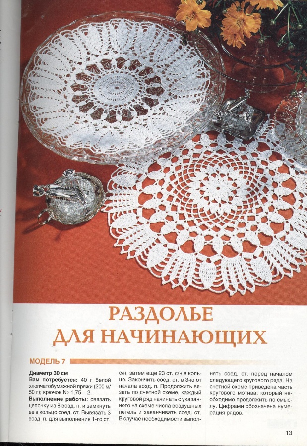 Как рисовать Аниме и Мангу карандашом поэтапно Как приготовить молочный сахар в домашних условиях?