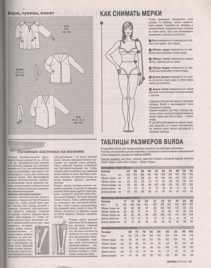 Купить выкройку бурда моден официальный сайт BURDA SPECIAL (БУРДА) Fashion plus (мода для полных) 2017 весна-лето / АНТИКВАРН